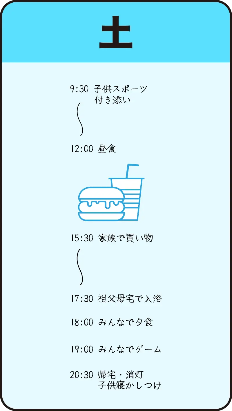 土曜日
