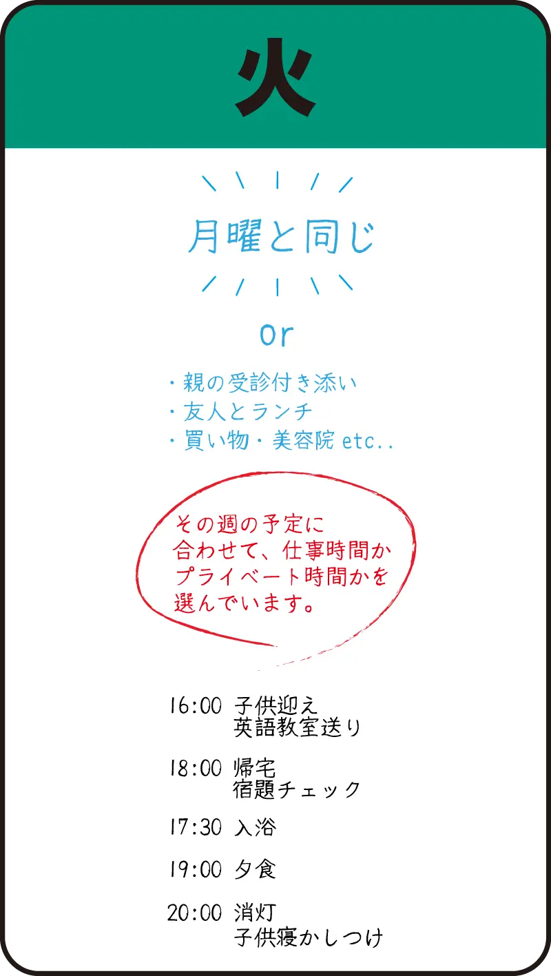 火曜日
