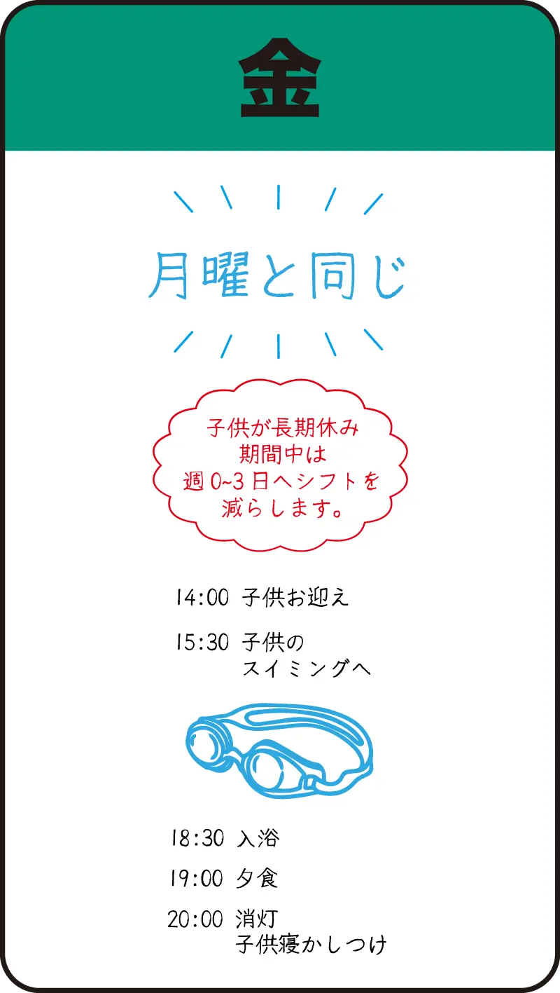 金曜日