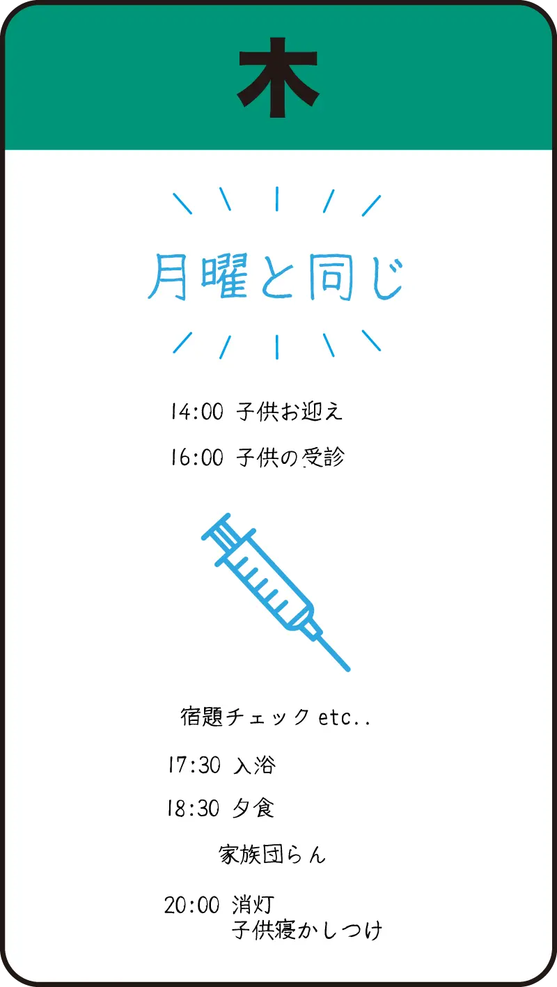 木曜日