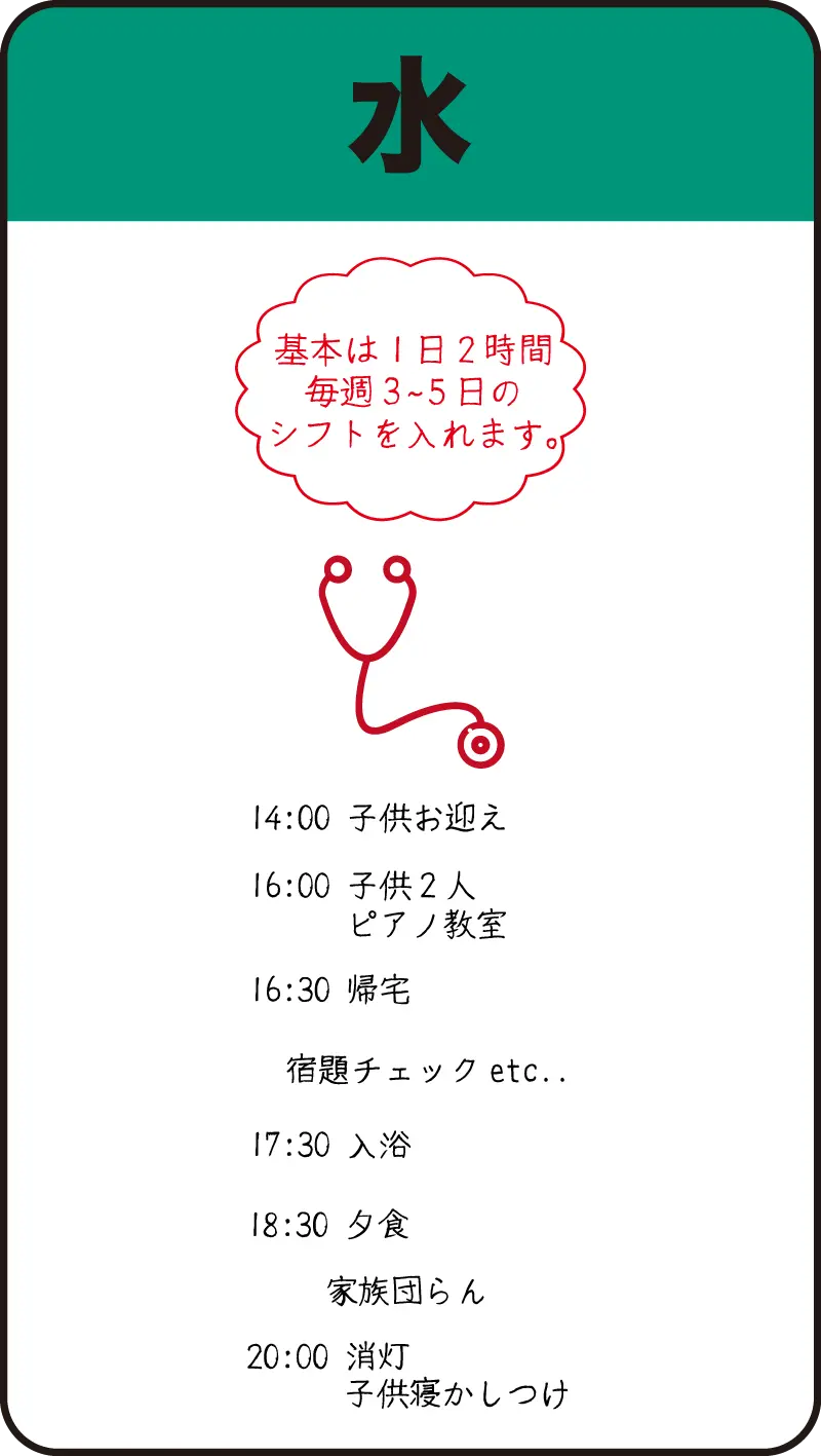 水曜日