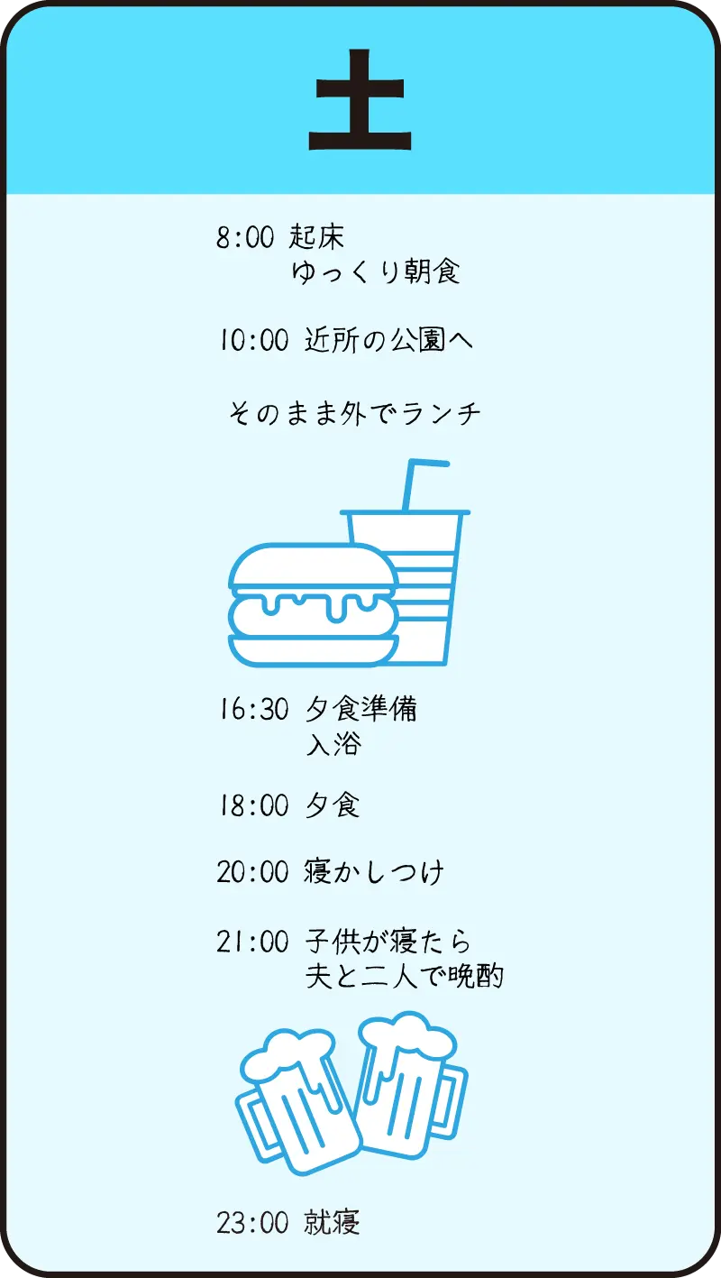 土曜日