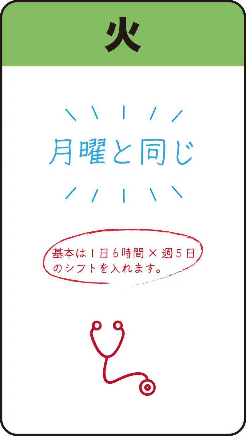 月曜日