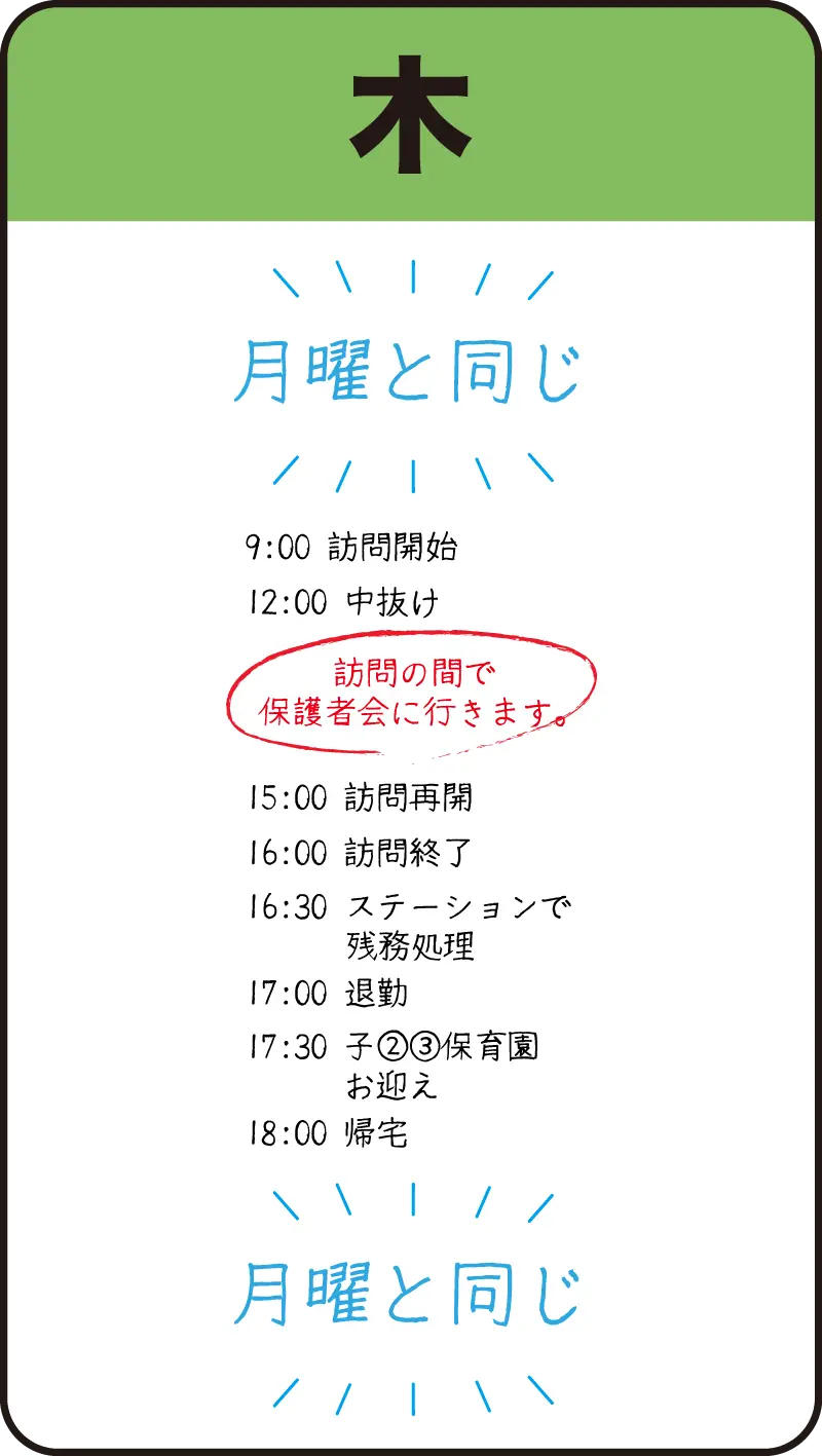 木曜日
