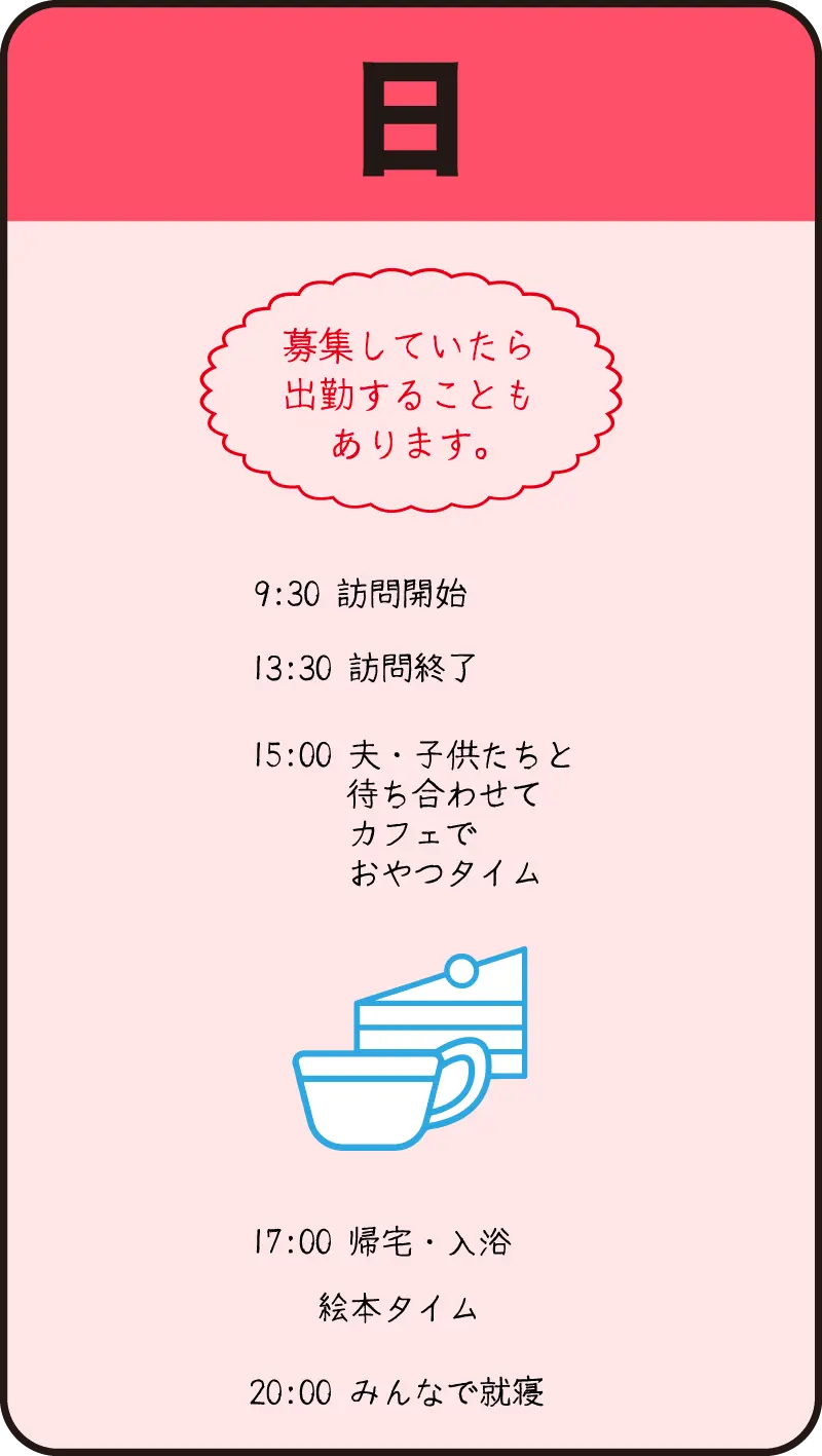 日曜日