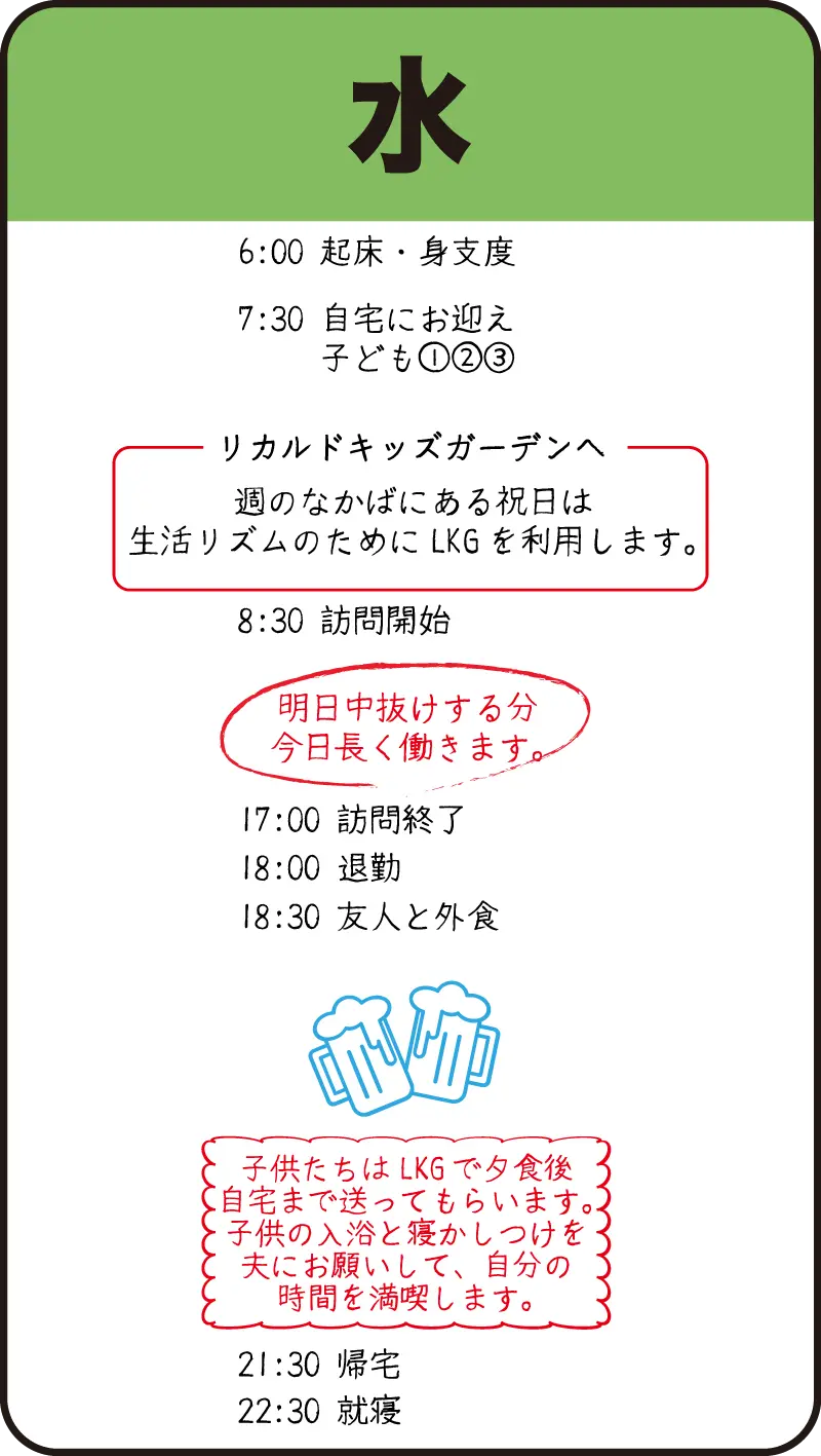 水曜日