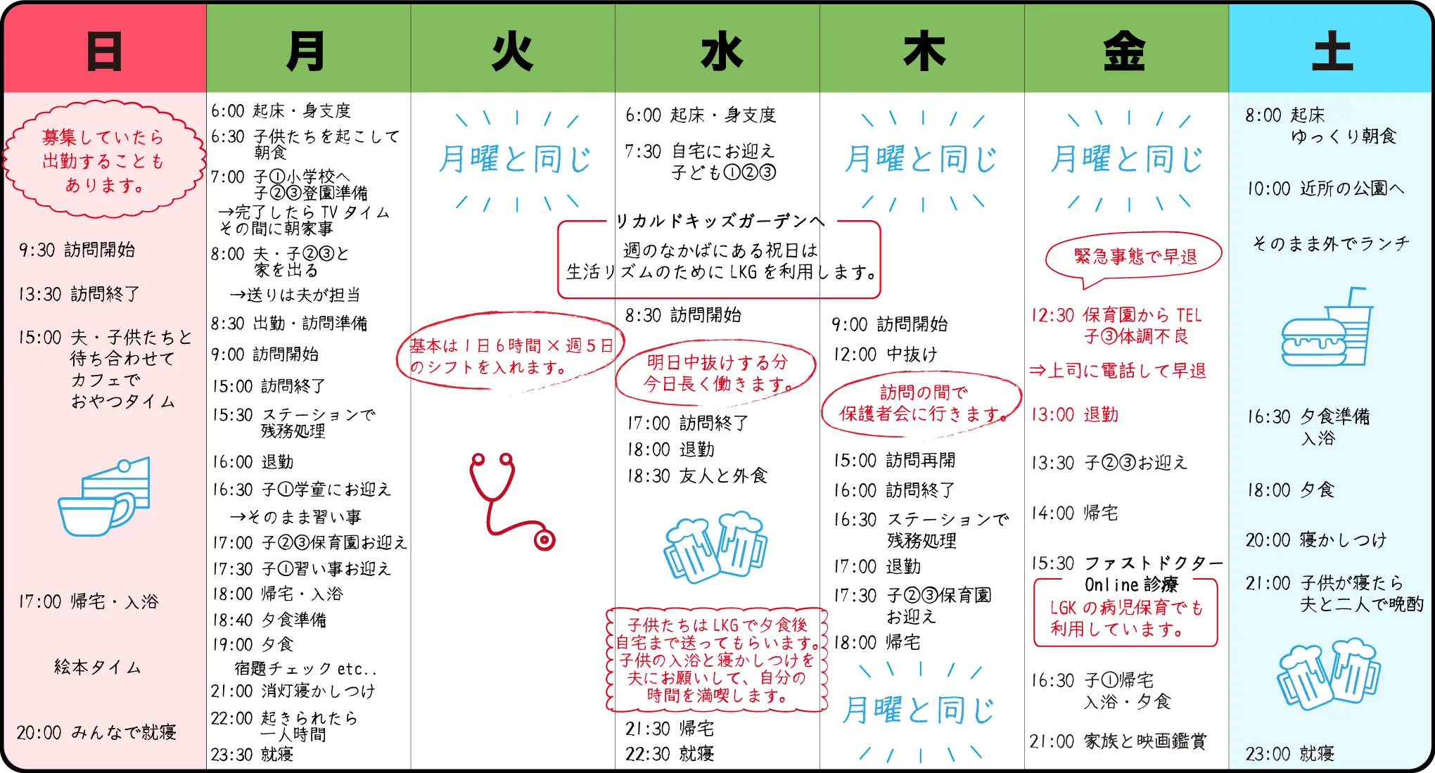 1週間スケジュール