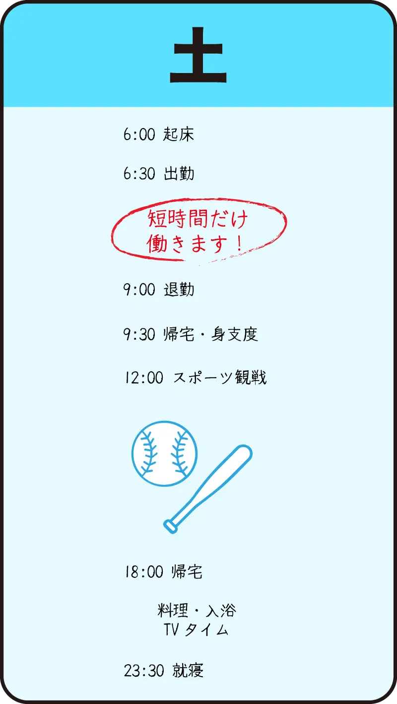 土曜日