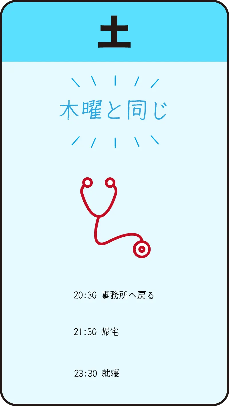 土曜日