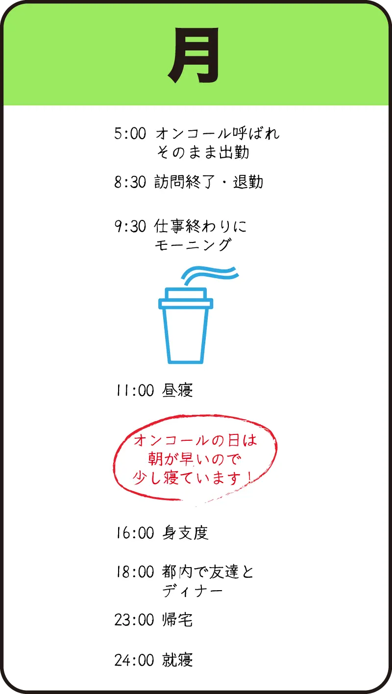 月曜日