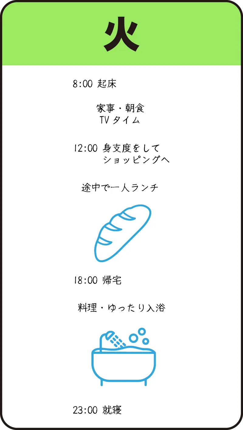 火曜日
