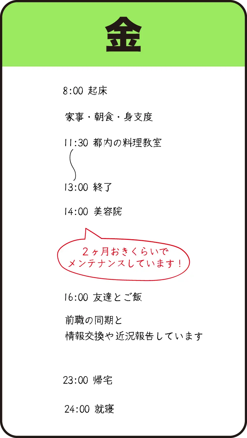 金曜日