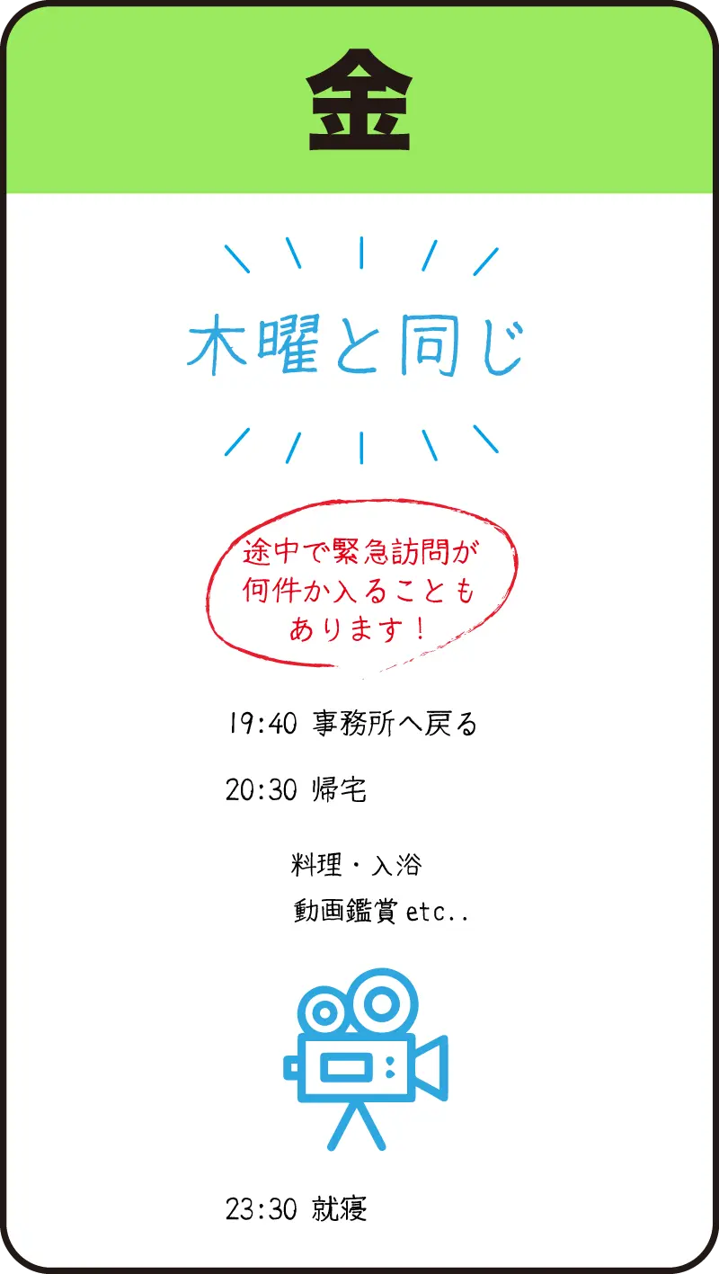 金曜日