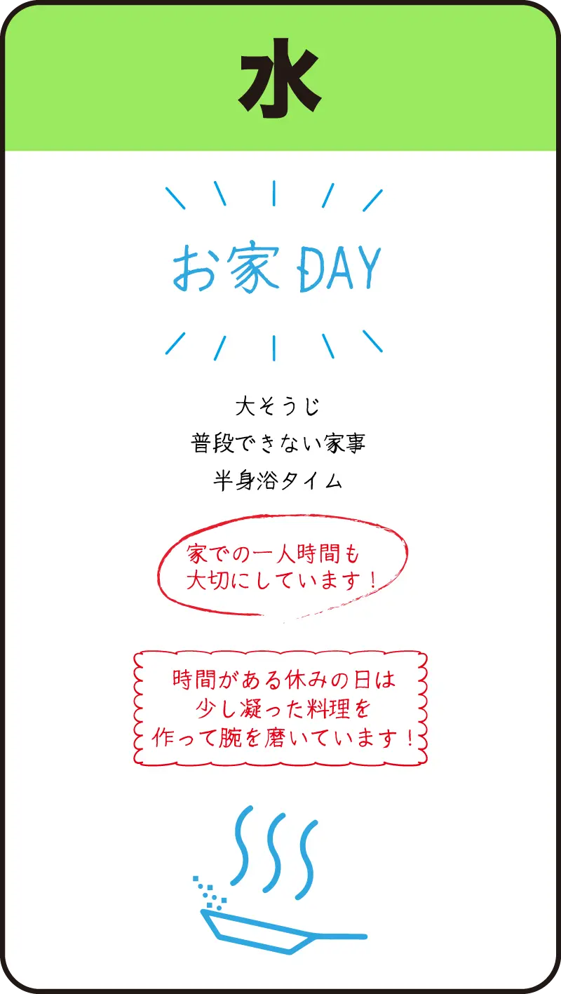 水曜日