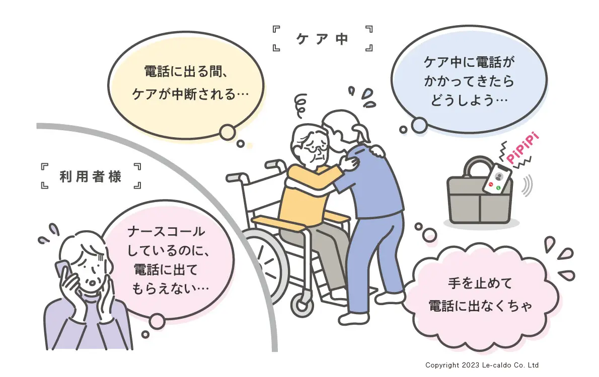 コールセンターイメージ