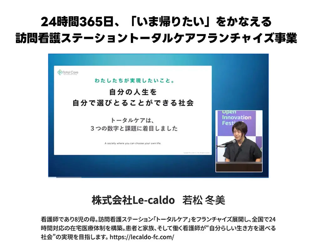 NIKKEI THE PITCH GROWTH 関東ブロック予選